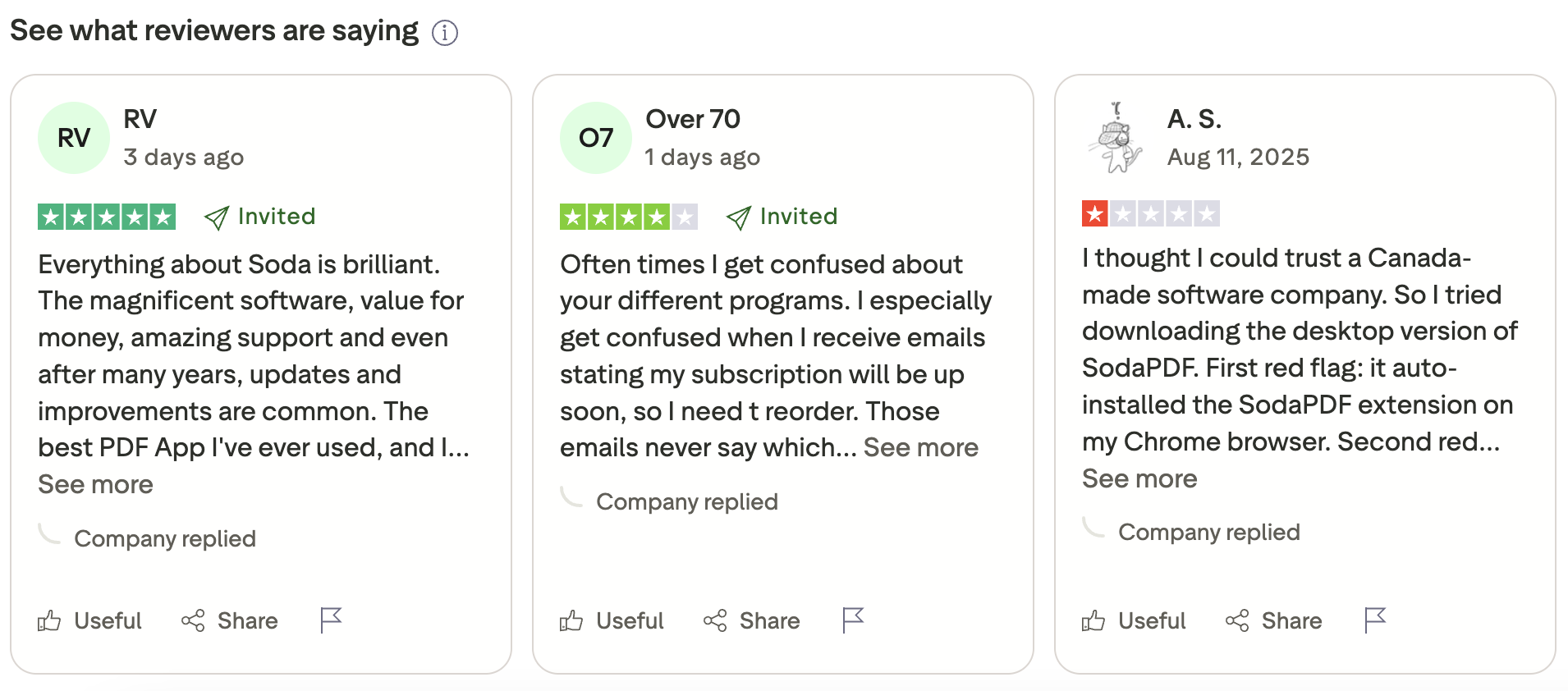 Soda PDF user reviews and ratings